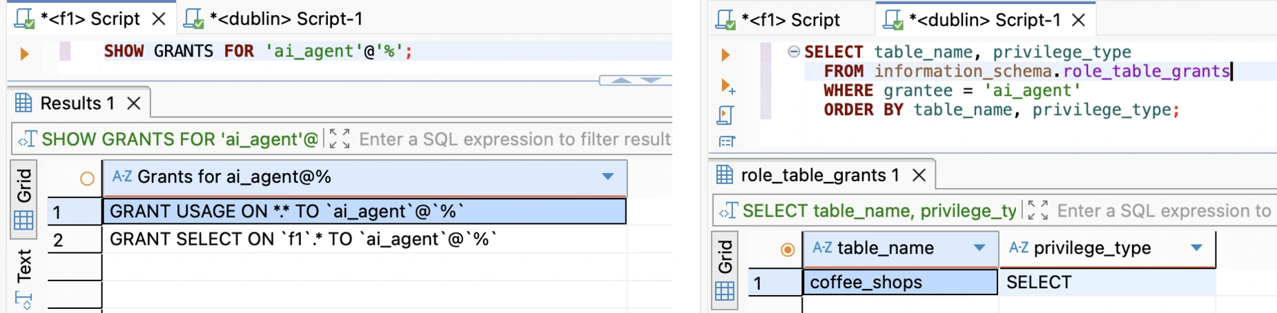 Read-only permissions for MySQL (left) and PostgreSQL (right)