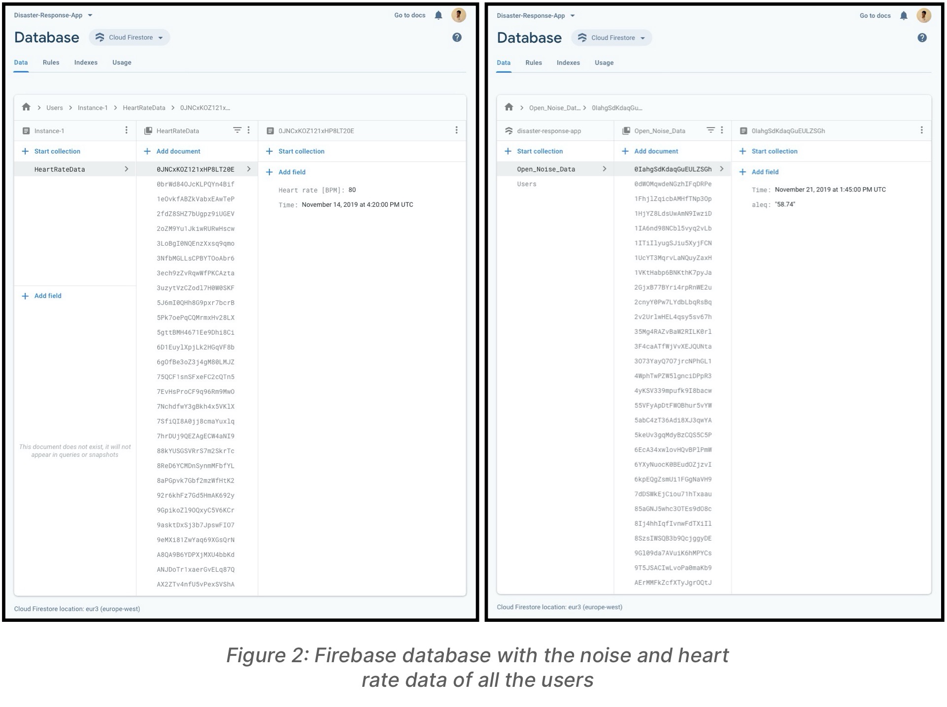 Screenshot of the Firebase DB